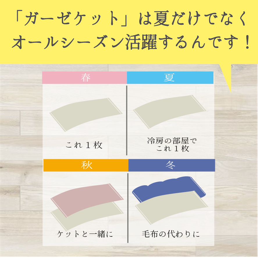 ガーゼケット特集