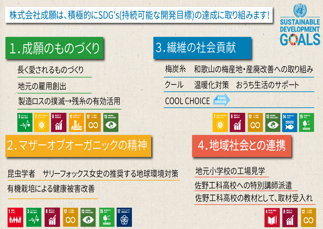 サスティナブル