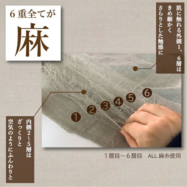 リネン100％】6重ガーゼフェイスタオル | JOGAN公式online shop